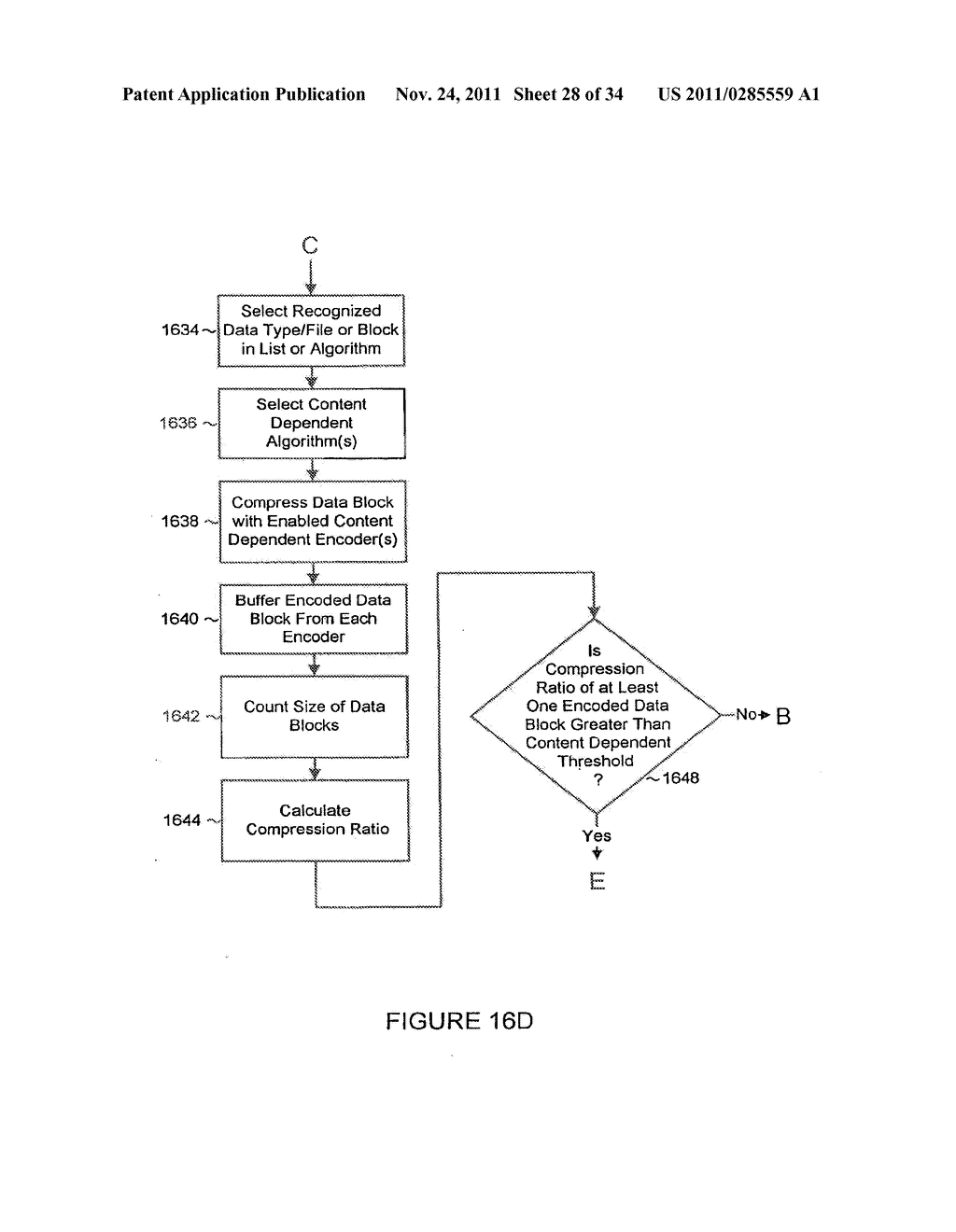 Data Compression Systems and Methods - diagram, schematic, and image 29