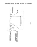 DIGITAL-TO-ANALOG CONVERTER AND DIGITAL-TO-ANALOG CONVERTING DEVICE diagram and image