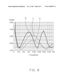 MULTI-BAND ANTENNA ASSEMBLY diagram and image