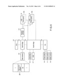 INFORMATION PROCESSING APPARATUS AND INPUT METHOD diagram and image