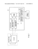 INFORMATION PROCESSING APPARATUS AND INPUT METHOD diagram and image