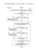 Apparatus for recording and reproducing plural types of information,     method and recording medium for controlling same diagram and image