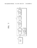 ADAPTIVE DIGITAL FILTERING METHOD AND APPARATUS IN TOUCH SENSING SYSTEM diagram and image