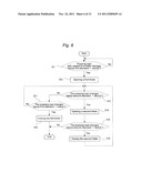 INPUT DEVICE diagram and image