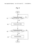 INPUT DEVICE diagram and image