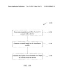 ELECTROVIBRATION FOR TOUCH SURFACES diagram and image