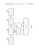 MICRO PROJECTOR DRIVING DEVICE AND DRIVING METHOD diagram and image