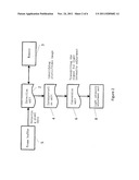 MICRO PROJECTOR DRIVING DEVICE AND DRIVING METHOD diagram and image