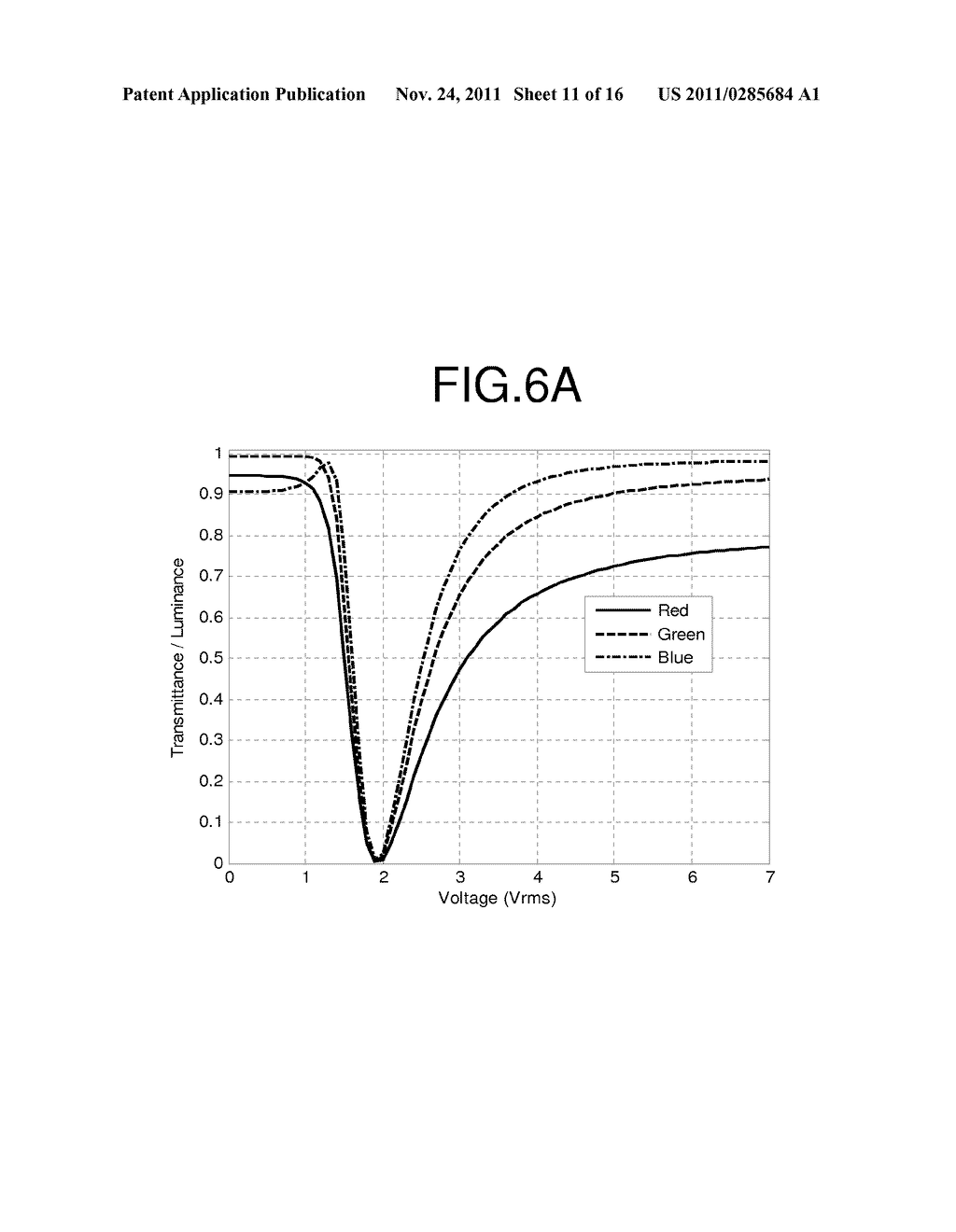 Low Power Consumption Transflective Liquid Crystal Displays - diagram, schematic, and image 12