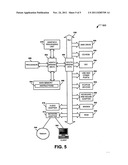 Allocating Resources Based On A Performance Statistic diagram and image