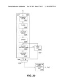 Processing Color Sub-Pixels diagram and image