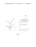 SUBBUFFER OBJECTS diagram and image