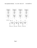 SUBBUFFER OBJECTS diagram and image