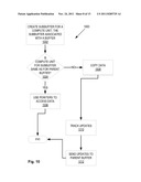 SUBBUFFER OBJECTS diagram and image