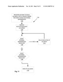 SUBBUFFER OBJECTS diagram and image