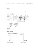 IMAGE DISPLAY APPARATUS diagram and image