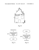 Depth and Video Co-Processing diagram and image