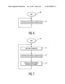 Method for processing stereoscopic images and corresponding device diagram and image