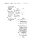 Implementing Selective Image Enhancement diagram and image