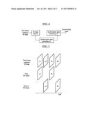 THREE DIMENSIONAL IMAGE DISPLAY DEVICE AND A METHOD OF DRIVING THE SAME diagram and image