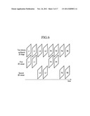 THREE DIMENSIONAL IMAGE DISPLAY DEVICE AND A METHOD OF DRIVING THE SAME diagram and image