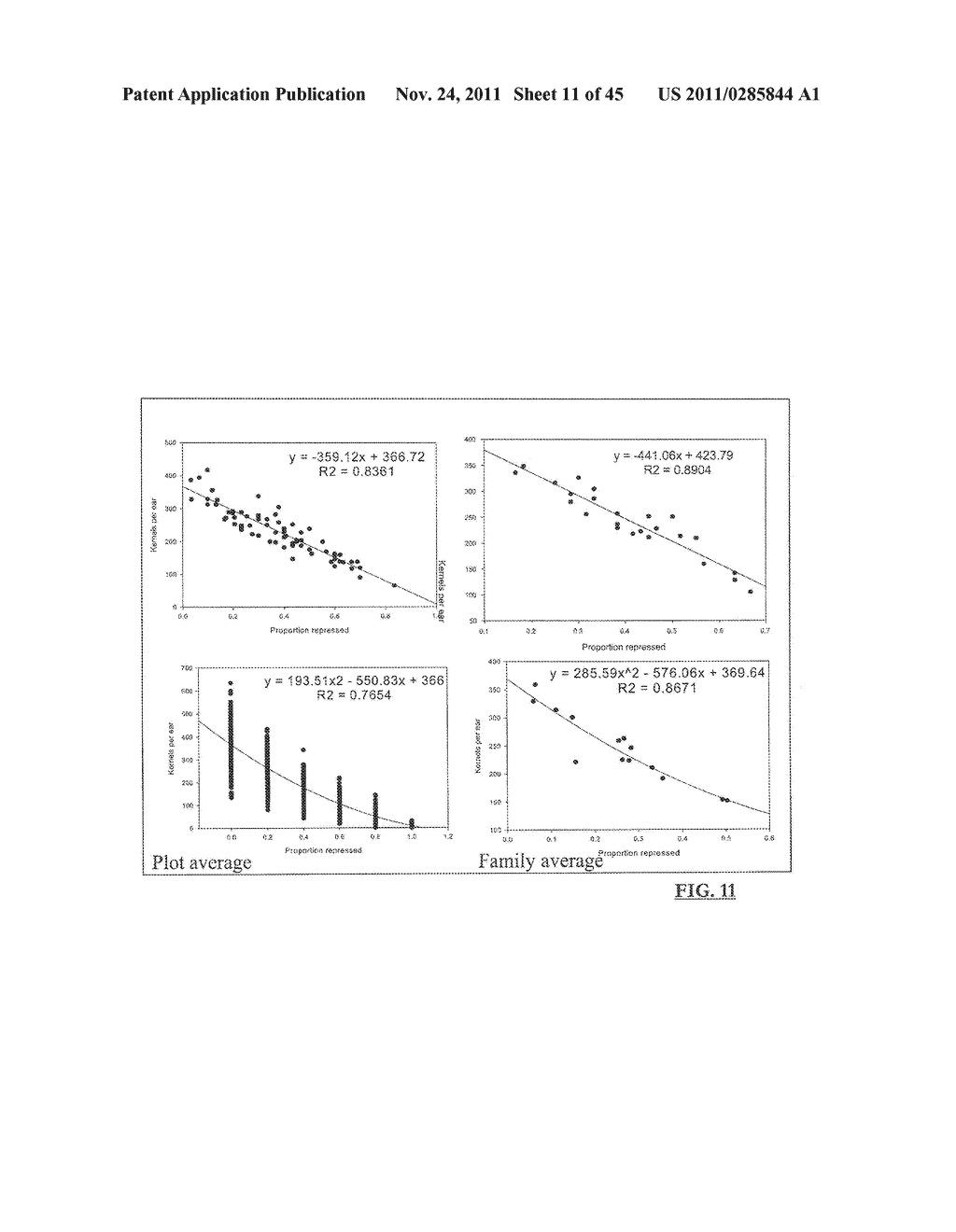 METHOD AND SYSTEM FOR DIGITAL IMAGE ANALYSIS OF EAR TRAITS - diagram, schematic, and image 12