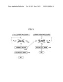 IMAGE CAPTURING SYSTEM, IMAGE CAPTURING DEVICE, AND IMAGE CAPTURING METHOD diagram and image