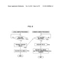 IMAGE CAPTURING SYSTEM, IMAGE CAPTURING DEVICE, AND IMAGE CAPTURING METHOD diagram and image