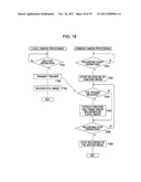 IMAGE CAPTURING SYSTEM, IMAGE CAPTURING DEVICE, AND IMAGE CAPTURING METHOD diagram and image