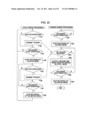 IMAGE CAPTURING SYSTEM, IMAGE CAPTURING DEVICE, AND IMAGE CAPTURING METHOD diagram and image