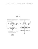 IMAGE CAPTURING SYSTEM, IMAGE CAPTURING DEVICE, AND IMAGE CAPTURING METHOD diagram and image