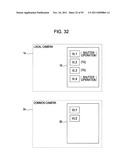 IMAGE CAPTURING SYSTEM, IMAGE CAPTURING DEVICE, AND IMAGE CAPTURING METHOD diagram and image