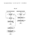 IMAGE CAPTURING SYSTEM, IMAGE CAPTURING DEVICE, AND IMAGE CAPTURING METHOD diagram and image