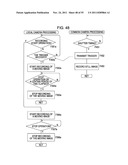 IMAGE CAPTURING SYSTEM, IMAGE CAPTURING DEVICE, AND IMAGE CAPTURING METHOD diagram and image