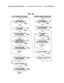 IMAGE CAPTURING SYSTEM, IMAGE CAPTURING DEVICE, AND IMAGE CAPTURING METHOD diagram and image