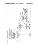 IMAGING APPARATUS diagram and image