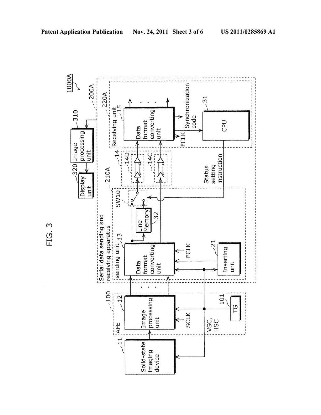 SERIAL DATA SENDING AND RECEIVING APPARATUS AND DIGITAL CAMERA - diagram, schematic, and image 04