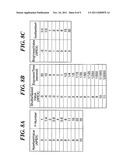 COLOR PROCESSING METHOD, PROGRAM THEREFOR, AND IMAGE PICKUP APPARATUS diagram and image