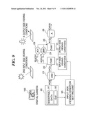 COLOR PROCESSING METHOD, PROGRAM THEREFOR, AND IMAGE PICKUP APPARATUS diagram and image