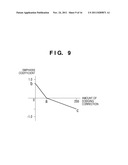 IMAGE PROCESSING APPARATUS, IMAGE PROCESSING METHOD, AND COMPUTER-READABLE     MEDIUM diagram and image