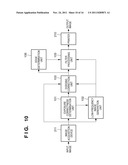 IMAGE PROCESSING APPARATUS, IMAGE PROCESSING METHOD, AND COMPUTER-READABLE     MEDIUM diagram and image