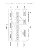 RECORDING METHOD diagram and image