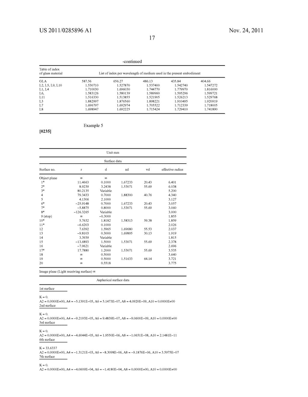 Image forming optical system and electronic image pickup apparatus using     the same - diagram, schematic, and image 41