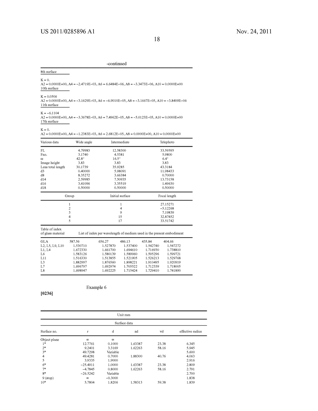 Image forming optical system and electronic image pickup apparatus using     the same - diagram, schematic, and image 42