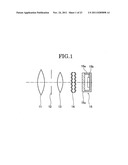 IMAGING ELEMENT AND IMAGING APPARATUS USING THE SAME diagram and image