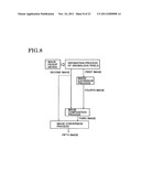 IMAGING ELEMENT AND IMAGING APPARATUS USING THE SAME diagram and image