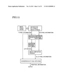 IMAGING ELEMENT AND IMAGING APPARATUS USING THE SAME diagram and image