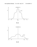 ENHANCED HISTOGRAM EQUALIZATION diagram and image