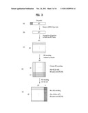 DTV TRANSMITTING SYSTEM AND RECEIVING SYSTEM AND METHOD OF PROCESSING     BROADCAST DATA diagram and image