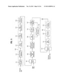 DTV TRANSMITTING SYSTEM AND RECEIVING SYSTEM AND METHOD OF PROCESSING     BROADCAST DATA diagram and image